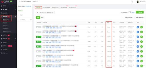 娱乐吃瓜对标账号有哪些